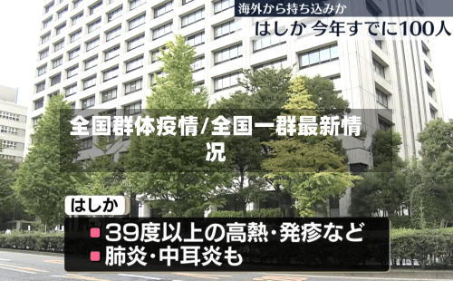 全国群体疫情/全国一群最新情况