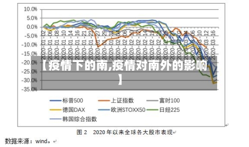 【疫情下的南,疫情对南外的影响】-第2张图片