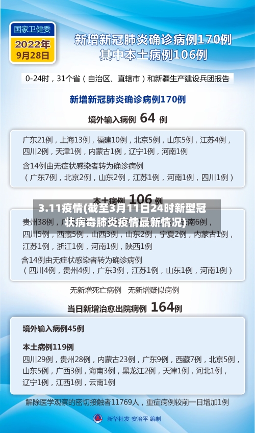 3.11疫情(截至3月11日24时新型冠状病毒肺炎疫情最新情况)-第2张图片