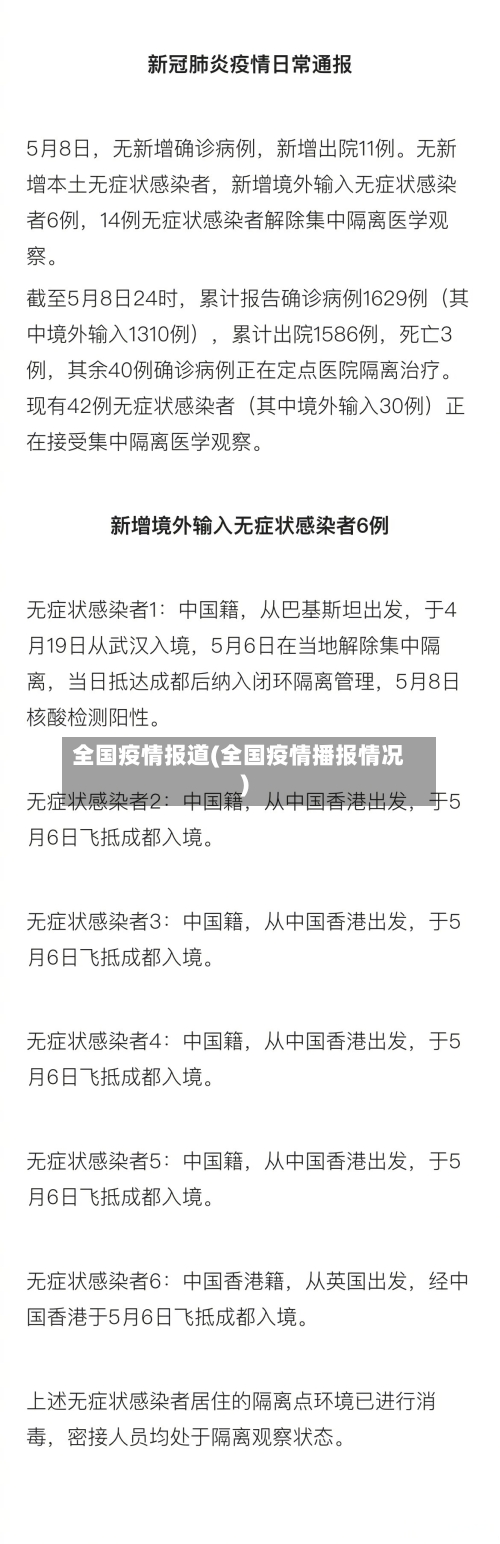 全国疫情报道(全国疫情播报情况)