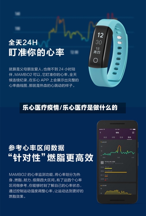 乐心医疗疫情/乐心医疗是做什么的-第2张图片