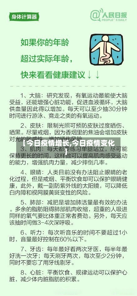 【今日疫情增长,今日疫情变化】-第2张图片
