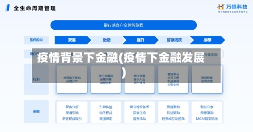 疫情背景下金融(疫情下金融发展)-第2张图片