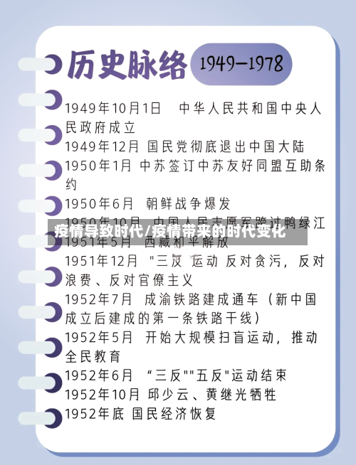 疫情导致时代/疫情带来的时代变化-第2张图片