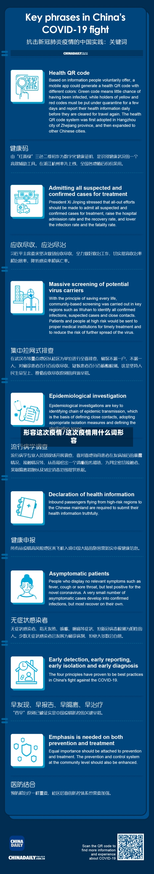 形容这次疫情/这次疫情用什么词形容