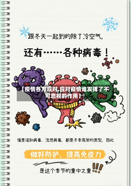 【疫情各方应对,应对疫情谁发挥了不可忽视的作用】