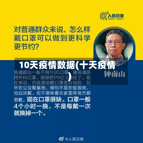 10天疫情数据(十天疫情)-第3张图片