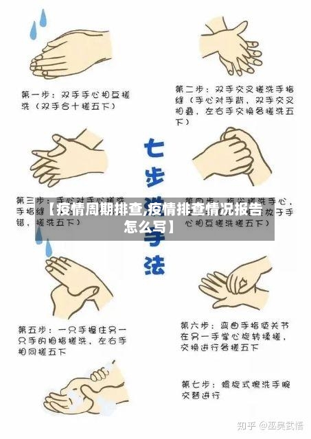 【疫情周期排查,疫情排查情况报告怎么写】