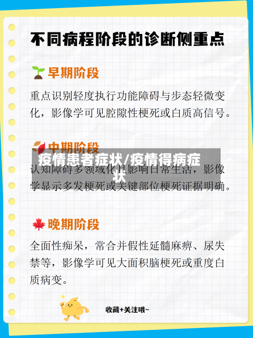 疫情患者症状/疫情得病症状-第3张图片
