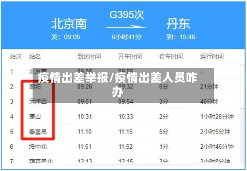 疫情出差举报/疫情出差人员咋办-第3张图片