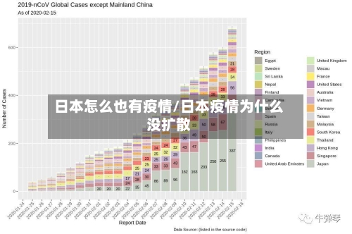 日本怎么也有疫情/日本疫情为什么没扩散-第2张图片