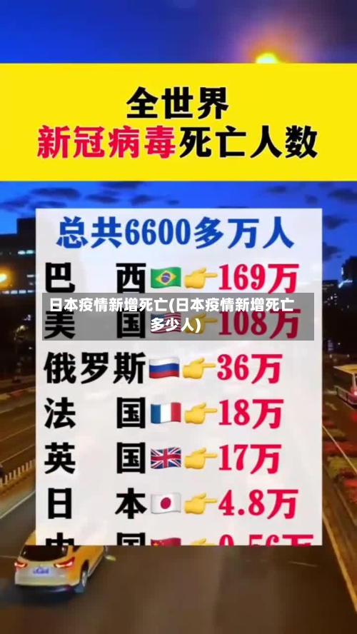 日本疫情新增死亡(日本疫情新增死亡多少人)