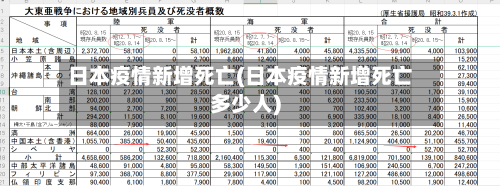日本疫情新增死亡(日本疫情新增死亡多少人)-第3张图片