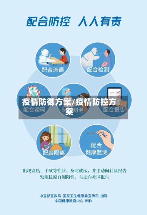 疫情防御方案/疫情防控方案-第2张图片