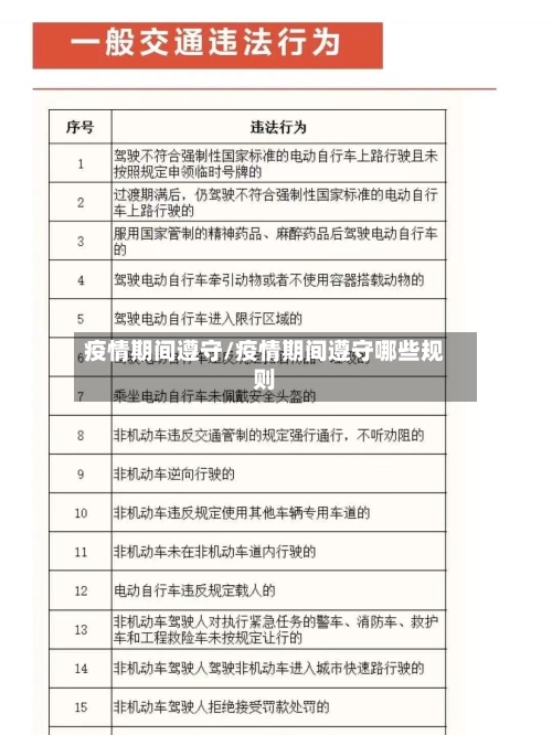 疫情期间遵守/疫情期间遵守哪些规则-第3张图片
