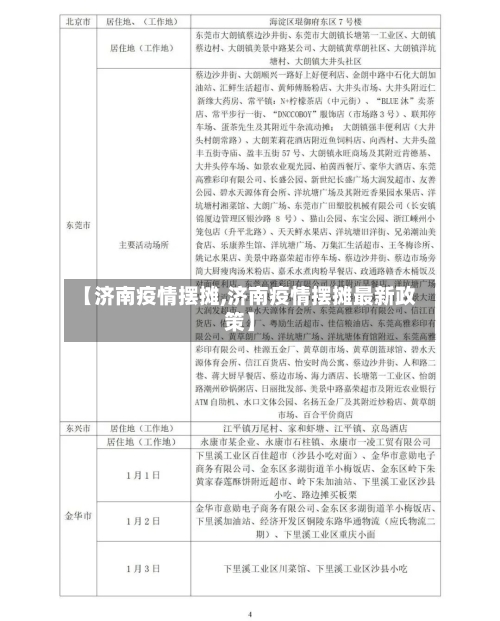 【济南疫情摆摊,济南疫情摆摊最新政策】-第3张图片