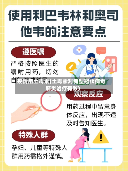 疫情用土霉素(土霉素对新型冠状病毒肺炎治疗有效)
