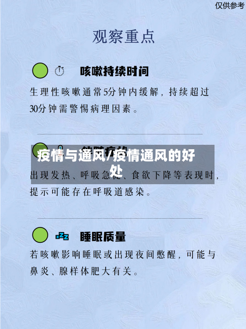 疫情与通风/疫情通风的好处