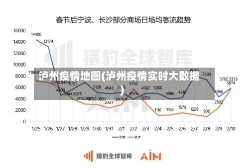 泸州疫情地图(泸州疫情实时大数据)