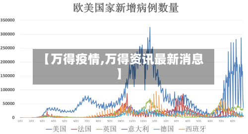 【万得疫情,万得资讯最新消息】-第3张图片
