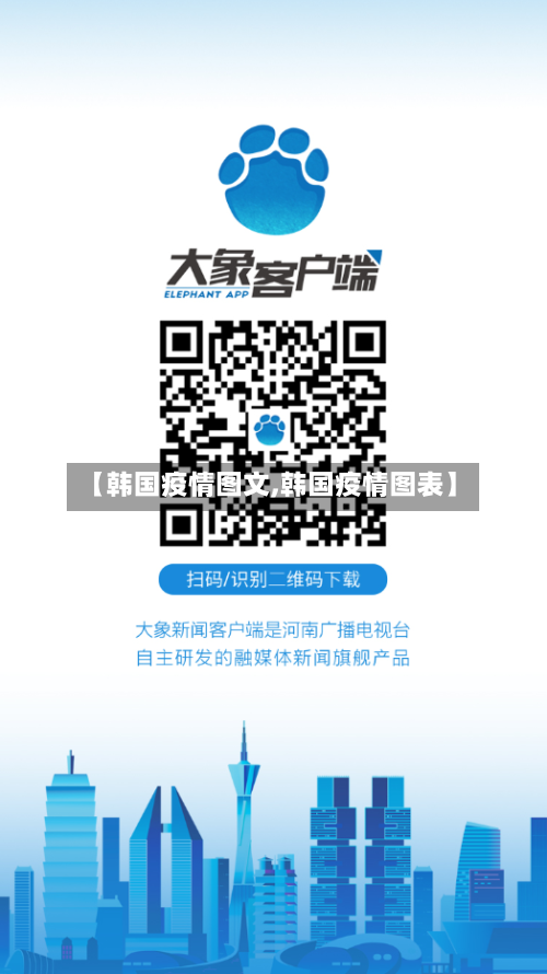 【韩国疫情图文,韩国疫情图表】
