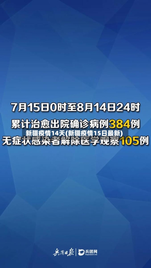 新疆疫情14天(新疆疫情15日最新)-第3张图片