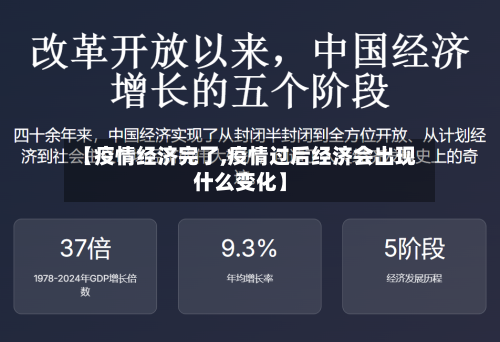 【疫情经济完了,疫情过后经济会出现什么变化】-第2张图片