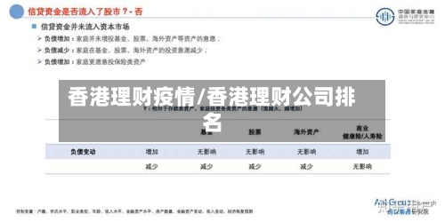 香港理财疫情/香港理财公司排名-第2张图片