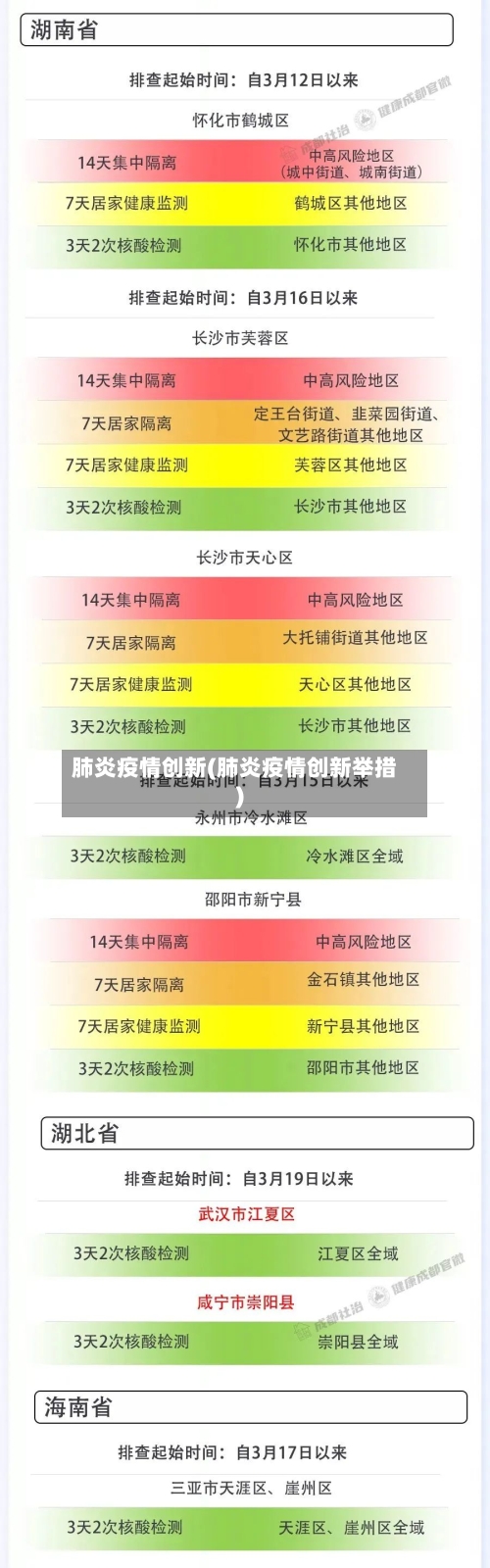 肺炎疫情创新(肺炎疫情创新举措)