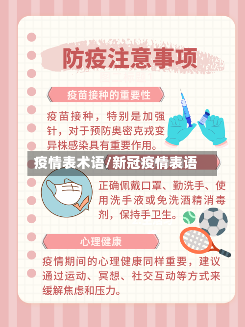 疫情表术语/新冠疫情表语-第2张图片