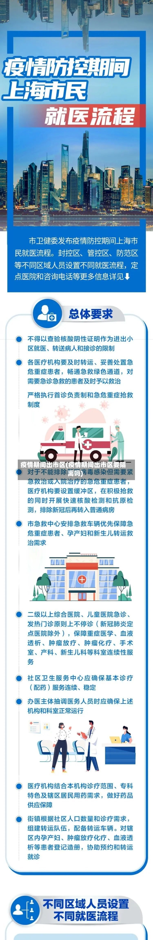 疫情期间出市区(疫情期间出市区要隔离吗)-第3张图片