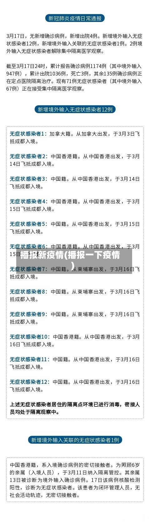 播报新疫情(播报一下疫情)-第2张图片