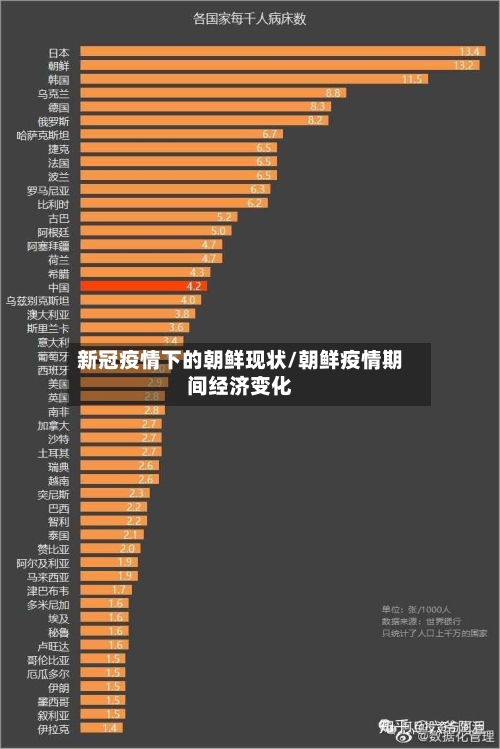 新冠疫情下的朝鲜现状/朝鲜疫情期间经济变化-第2张图片