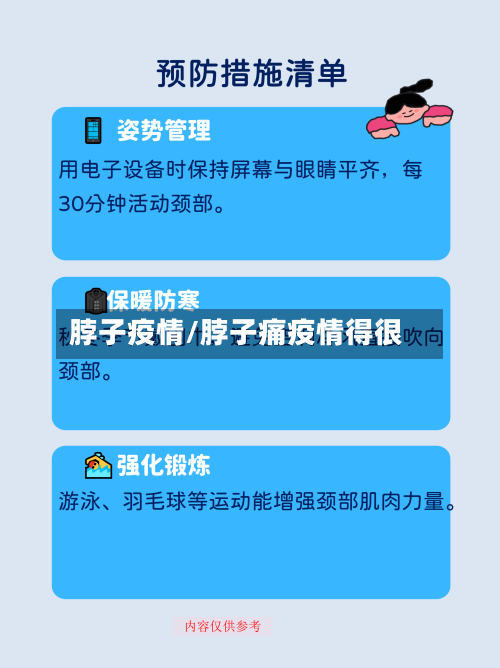 脖子疫情/脖子痛疫情得很-第3张图片