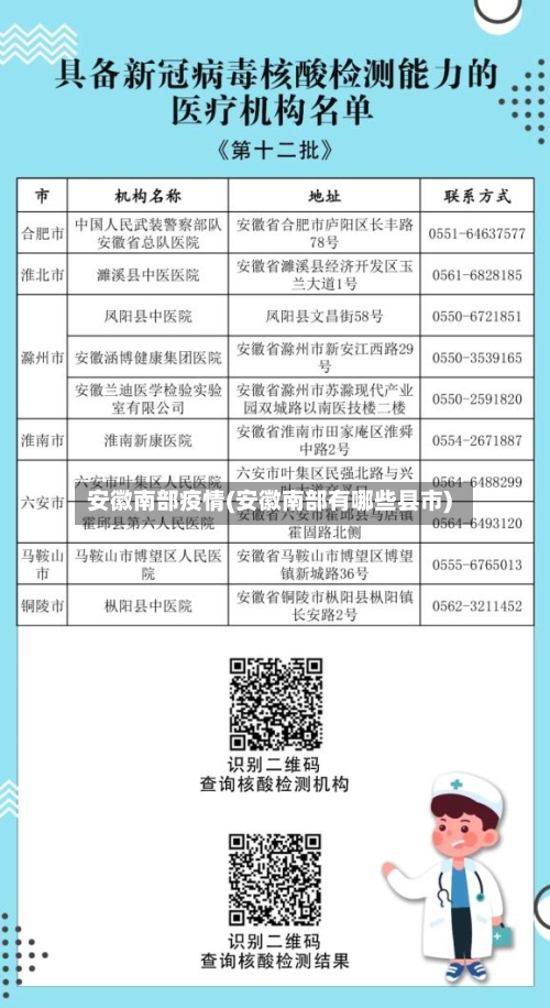 安徽南部疫情(安徽南部有哪些县市)-第3张图片