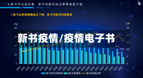 新书疫情/疫情电子书