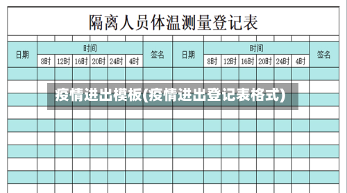 疫情进出模板(疫情进出登记表格式)-第3张图片