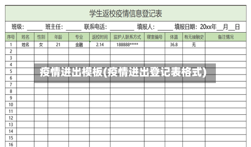 疫情进出模板(疫情进出登记表格式)-第2张图片