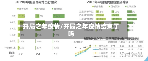 开局之年疫情/开局之年疫情结束了吗-第2张图片