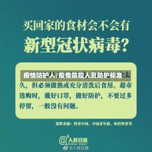 疫情防护人/疫情防控人员防护标准-第3张图片