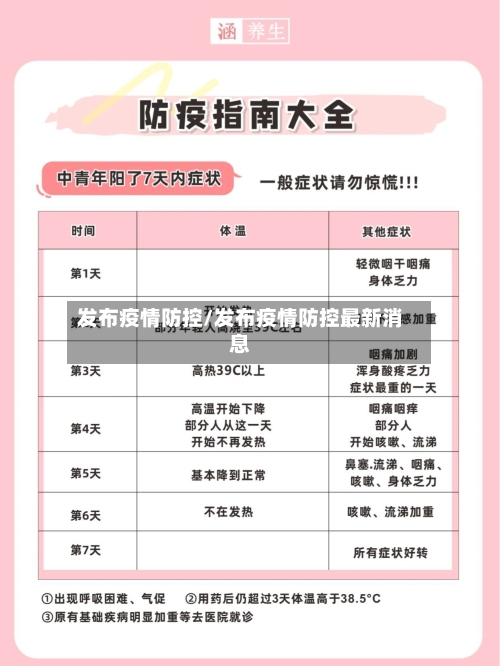 发布疫情防控/发布疫情防控最新消息