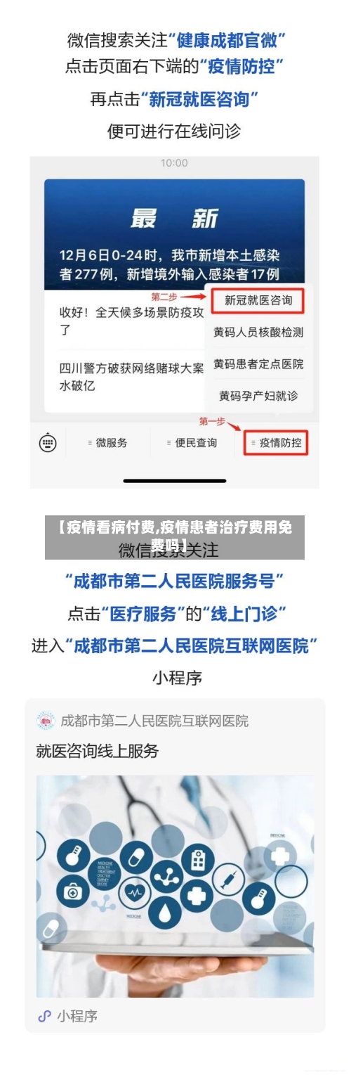 【疫情看病付费,疫情患者治疗费用免费吗】-第2张图片