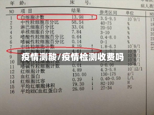 疫情测酸/疫情检测收费吗-第3张图片