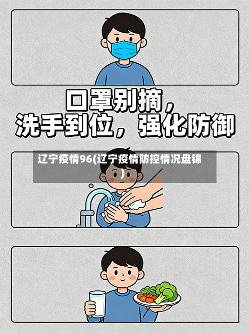 辽宁疫情96(辽宁疫情防控情况盘锦)-第3张图片