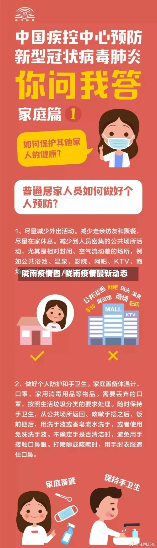 陇南疫情图/陇南疫情最新动态-第3张图片