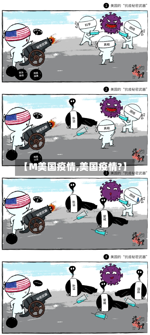 【M美国疫情,美国疫情?】-第2张图片