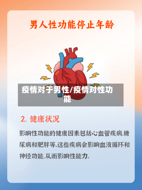 疫情对于男性/疫情对性功能-第2张图片