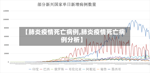 【肺炎疫情死亡病例,肺炎疫情死亡病例分析】-第2张图片