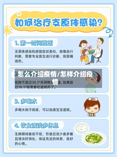 怎么介绍疫情/怎样介绍疫情-第2张图片