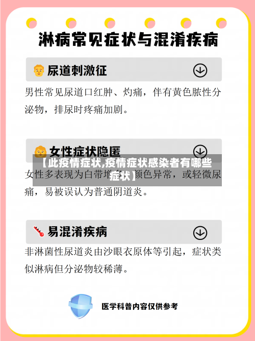 【此疫情症状,疫情症状感染者有哪些症状】